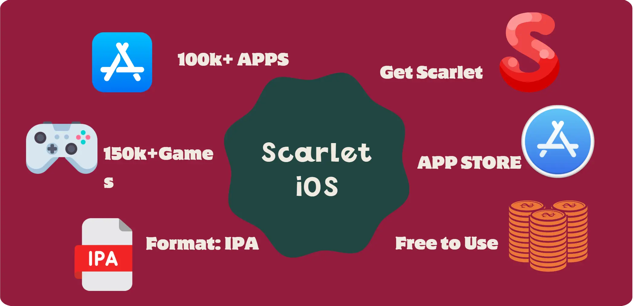 Scarlet infographic